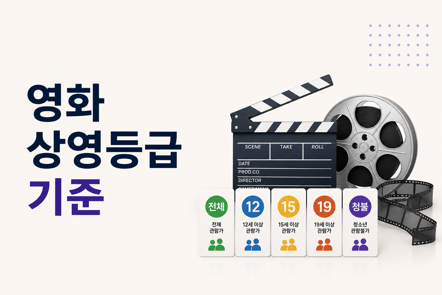 전체관람가부터 12세, 15세, 청소년관람불가까지 영화 상영등급 기준을 설명하는 대표이미지