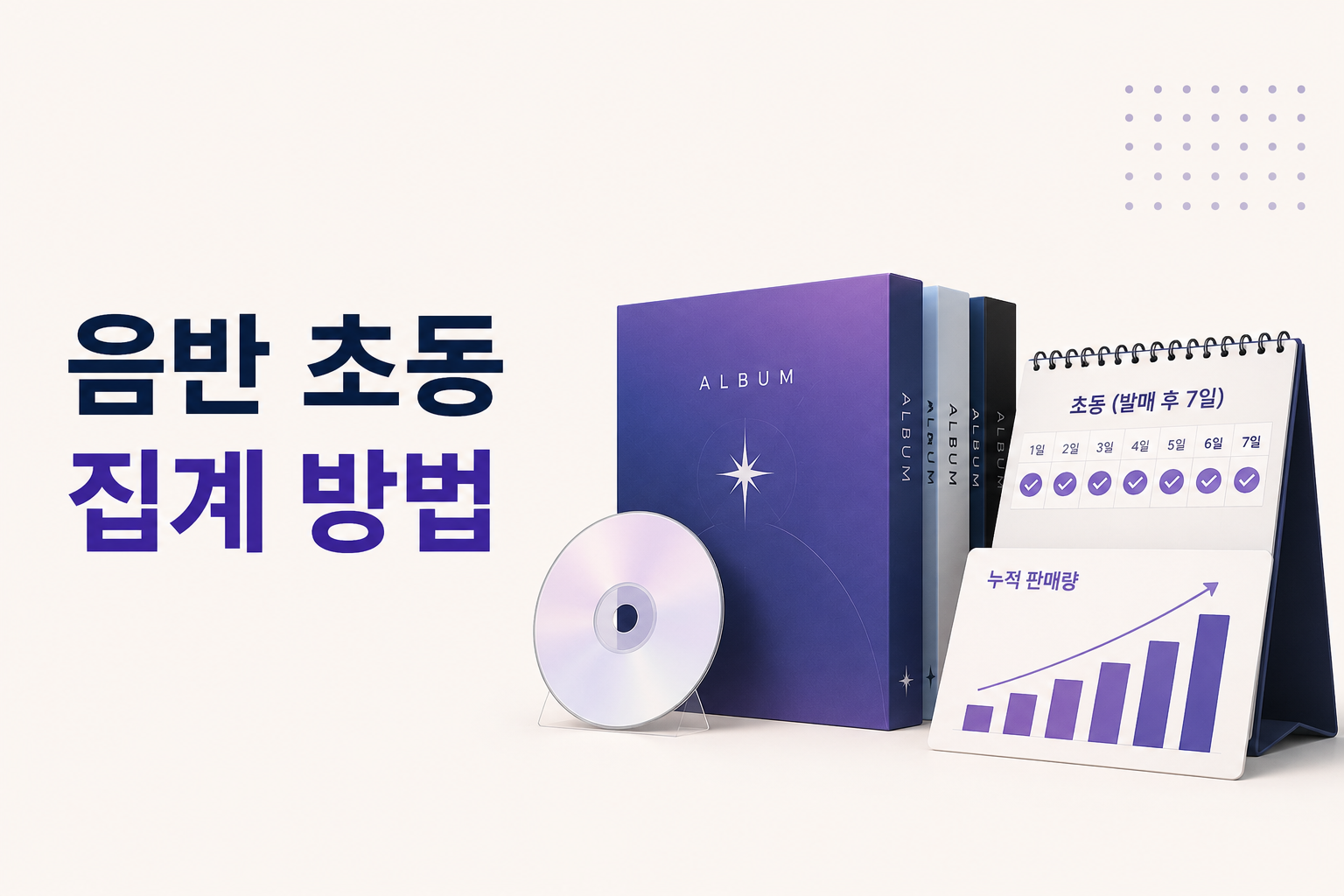 음반 발매 후 첫 일주일 동안 판매량을 집계하는 초동 계산 방법을 보여주는 대표이미지